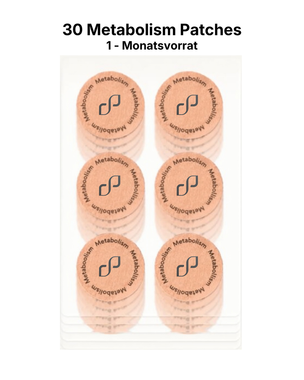Metabolism Patches