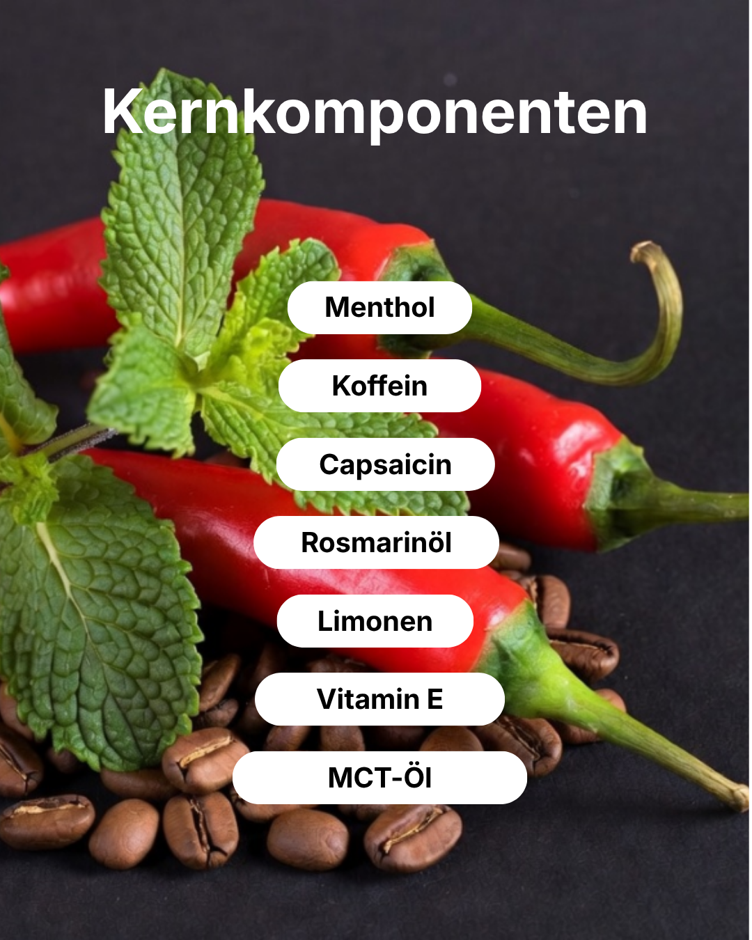 Metabolism Patches