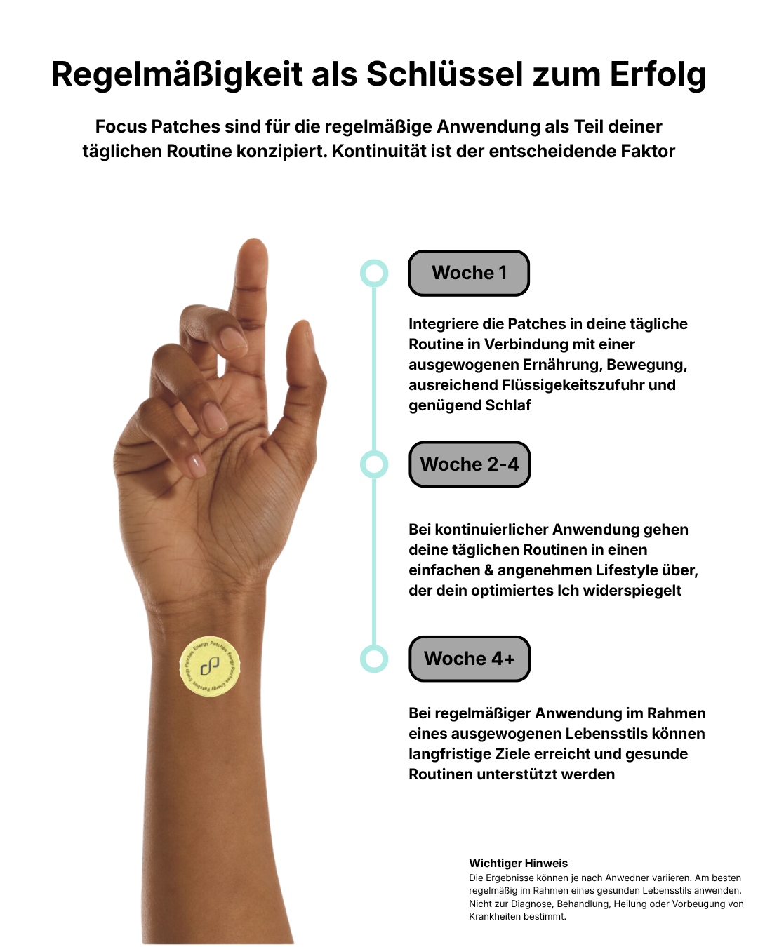 Energy Patches