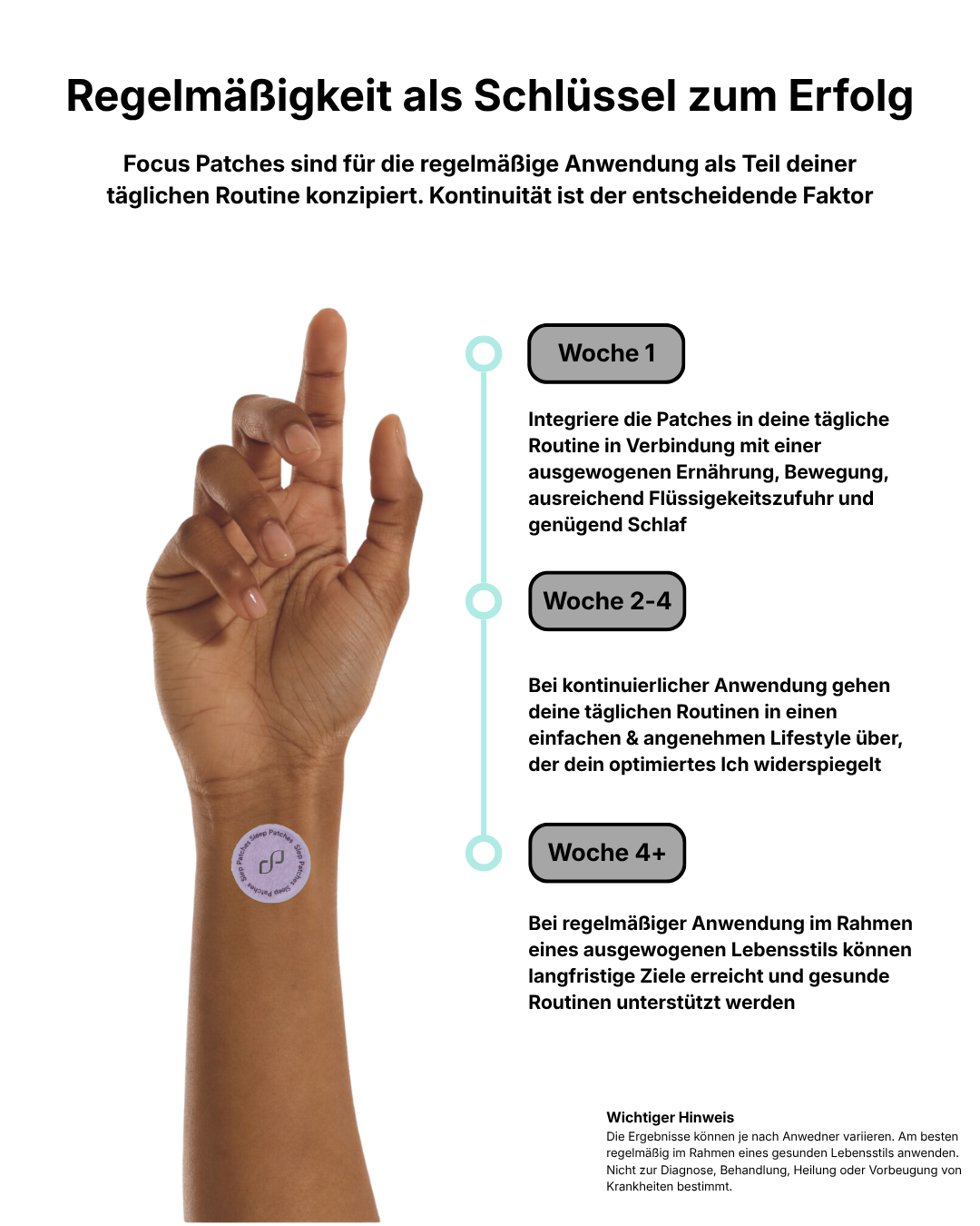 Sleep Patches