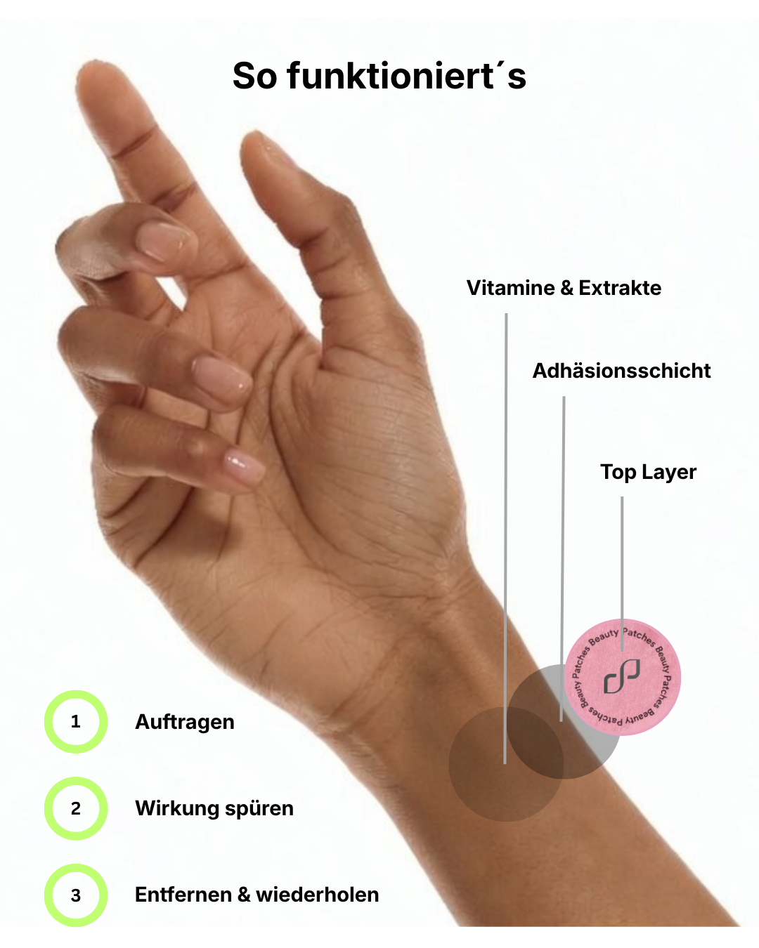 Beauty Patches