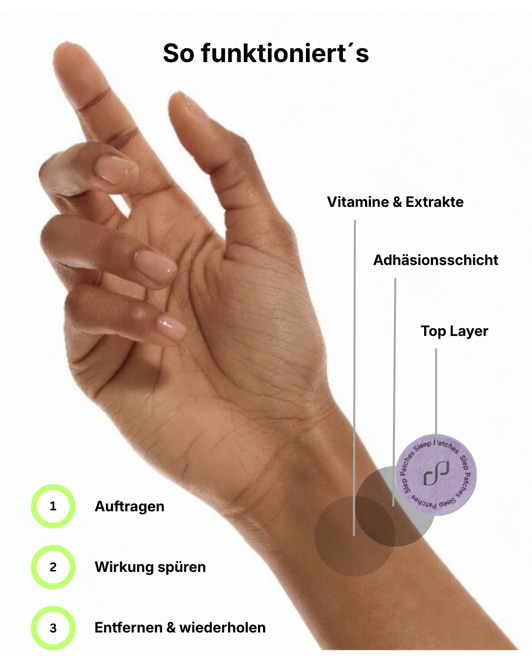 Sleep Patches